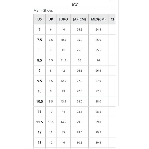 UGG Tasman Waterproof Hybrid Men Slip-ons Shoes Chestnut Blue Size 11 - Picture 10 of 10